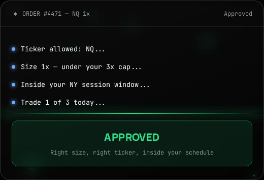 Guardian approving an order that follows the trader's rules
